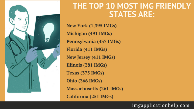 Img friendly psychiatry residency programs california